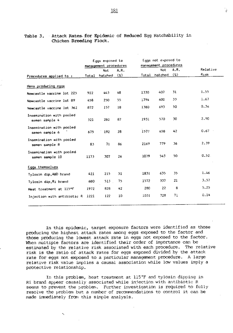1986 Page 181